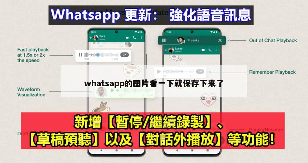 whatsapp的图片看一下就保存下来了